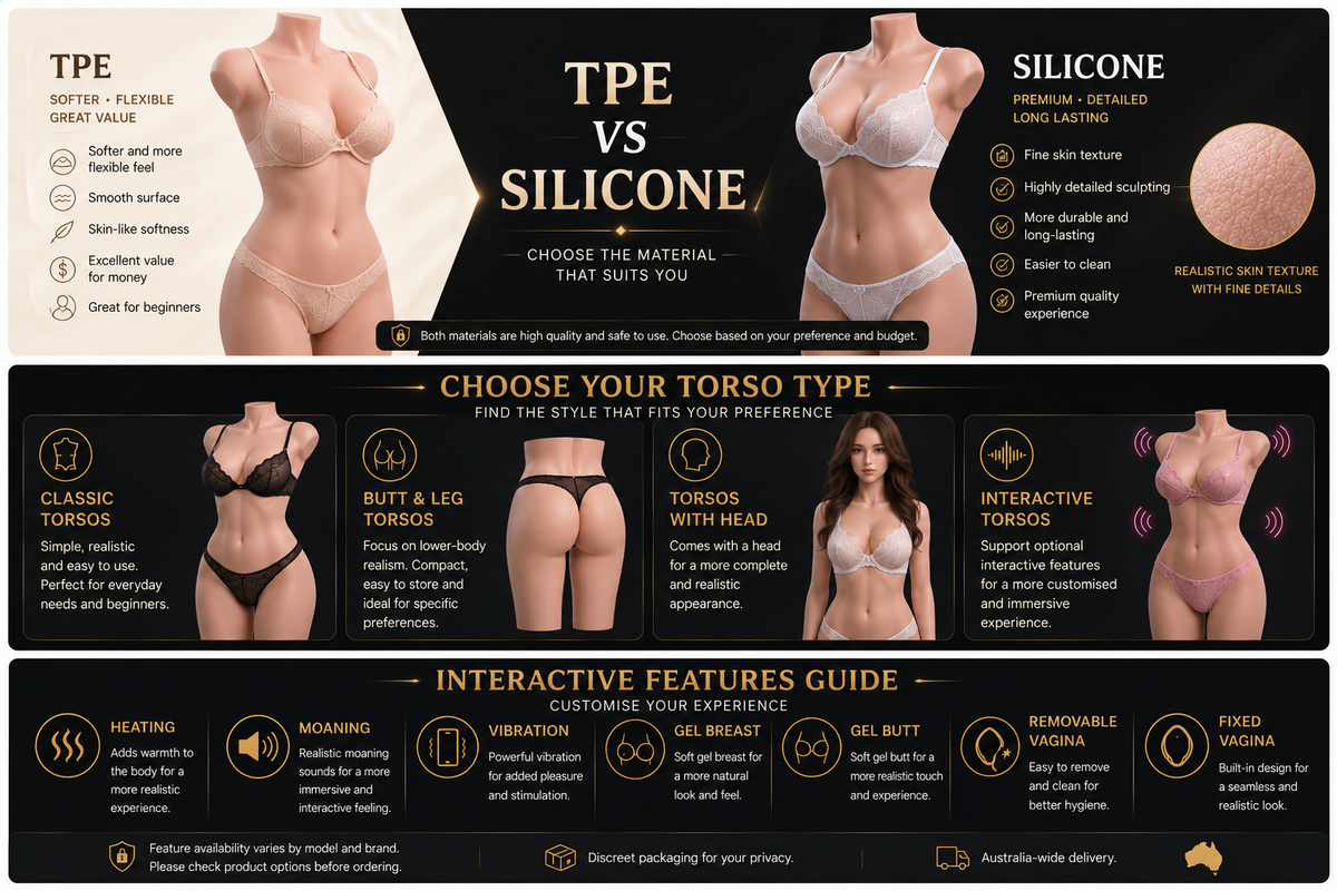 Torso selection overview: materials, styles and available options